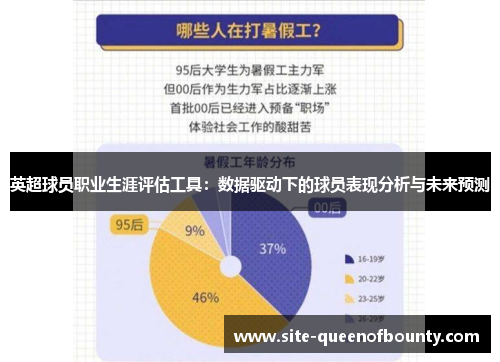英超球员职业生涯评估工具：数据驱动下的球员表现分析与未来预测