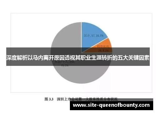深度解析以马内离开原因透视其职业生涯转折的五大关键因素 深度解析以马内离开原因透视其职业生涯转折的五大关键因素