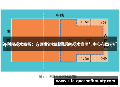 许利民战术解析：方硕发边线球背后的战术意图与中心布局分析