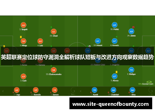 英超联赛定位球防守漏洞全解析球队短板与改进方向观察数据趋势 英超联赛定位球防守漏洞全解析球队短板与改进方向观察数据趋势