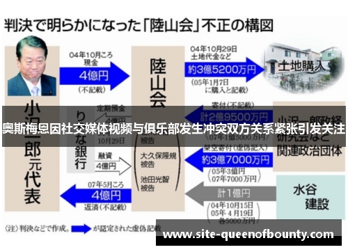 奥斯梅恩因社交媒体视频与俱乐部发生冲突双方关系紧张引发关注 奥斯梅恩因社交媒体视频与俱乐部发生冲突双方关系紧张引发关注