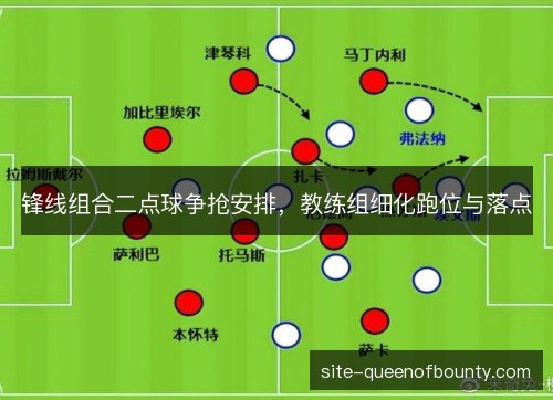 锋线组合二点球争抢安排，教练组细化跑位与落点